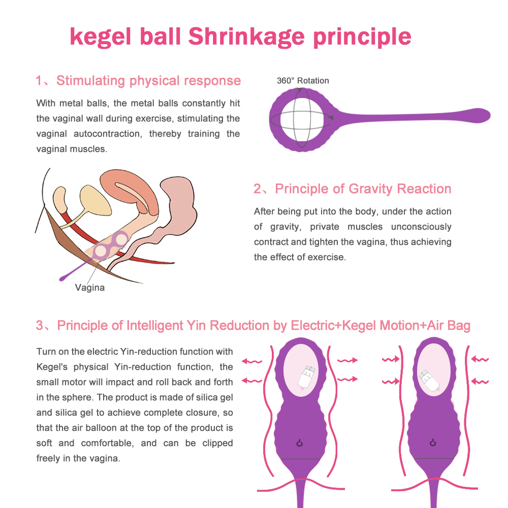 Doctor Recommended Pelvic Floor Exercises Kegel Balls set for tightening and pleasure-02